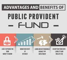 Advantages and Benefits of PPF
