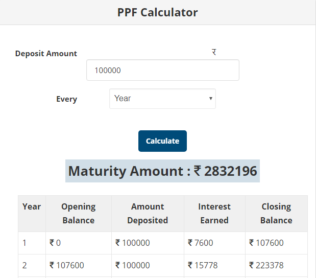 PPF Calculator for Maturity Amount