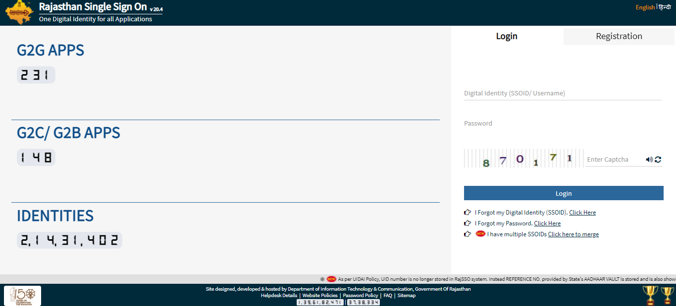 Main interface of SSO ID portal
